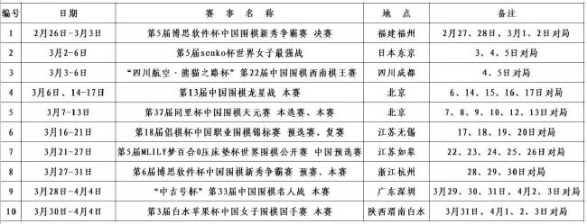 《每日体育报》报道，巴萨明夏优先签道格拉斯-路易斯作为后腰位置的补强。